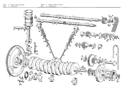 Catena di distribuzione maserati 3500 3700 4000 1