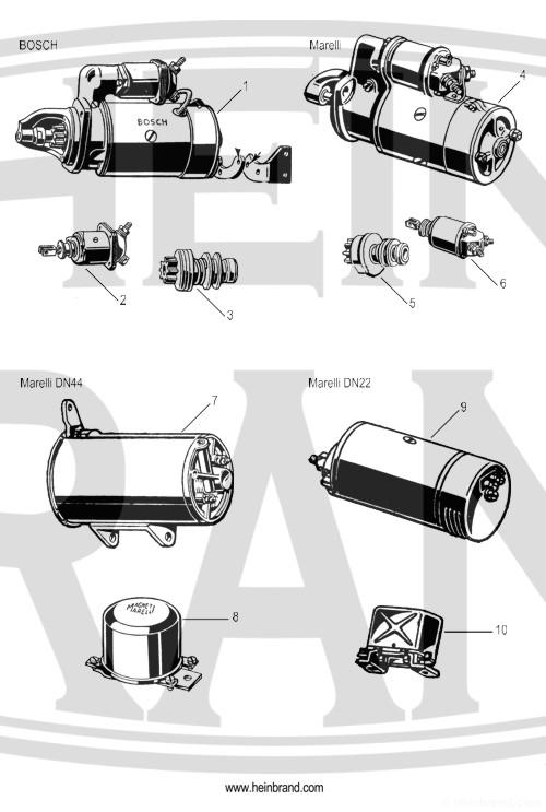 Motorino Di Avviamento 31210-LBA2-E00 Per KYMCO MXU 500, MXU 550, XCITING 500 - Ricambio Originale In Ferro